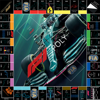 Juego de mesa de la Formula 1 en PDF
