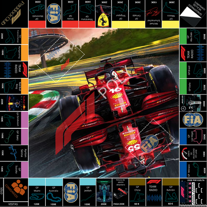 Juego de mesa de la Formula 1 en PDF