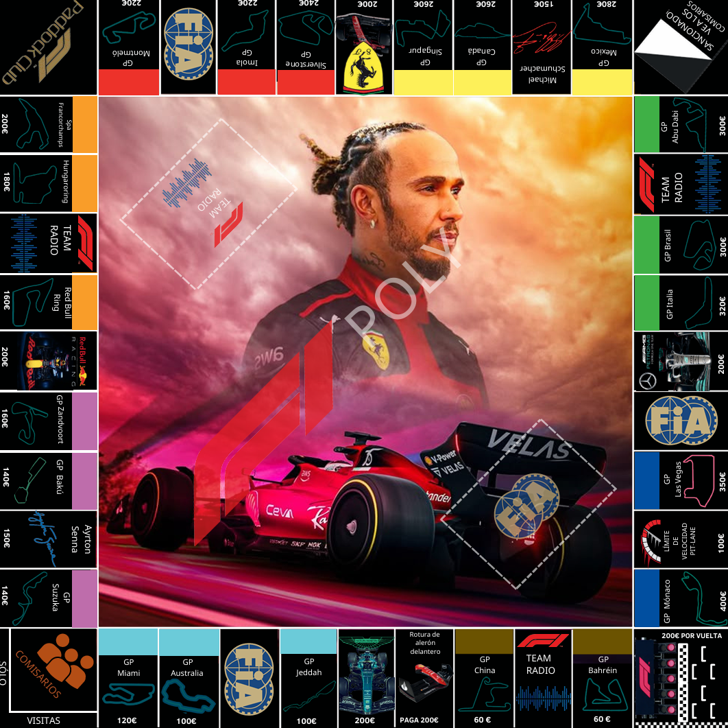 Juego de mesa de la Formula 1 en PDF
