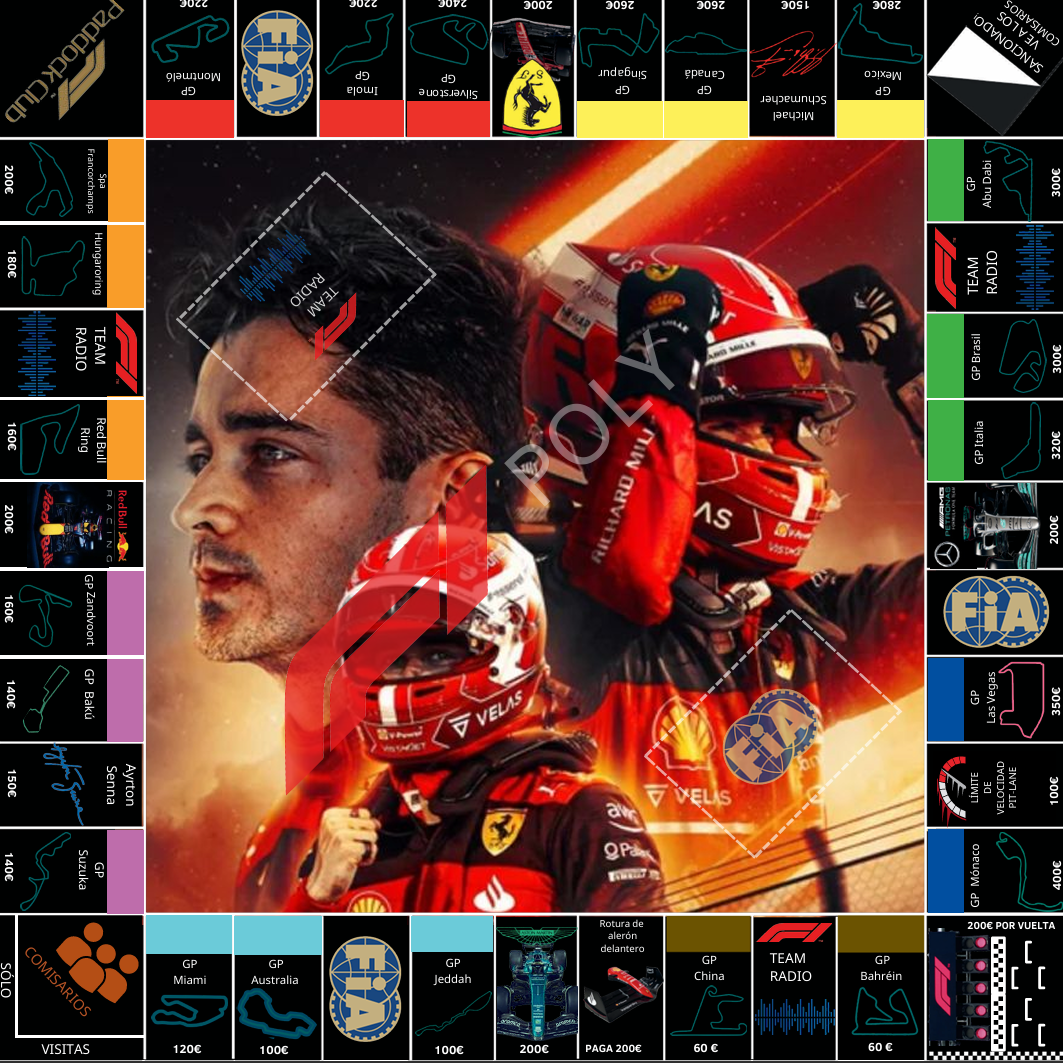 Juego de mesa de la Formula 1 en PDF