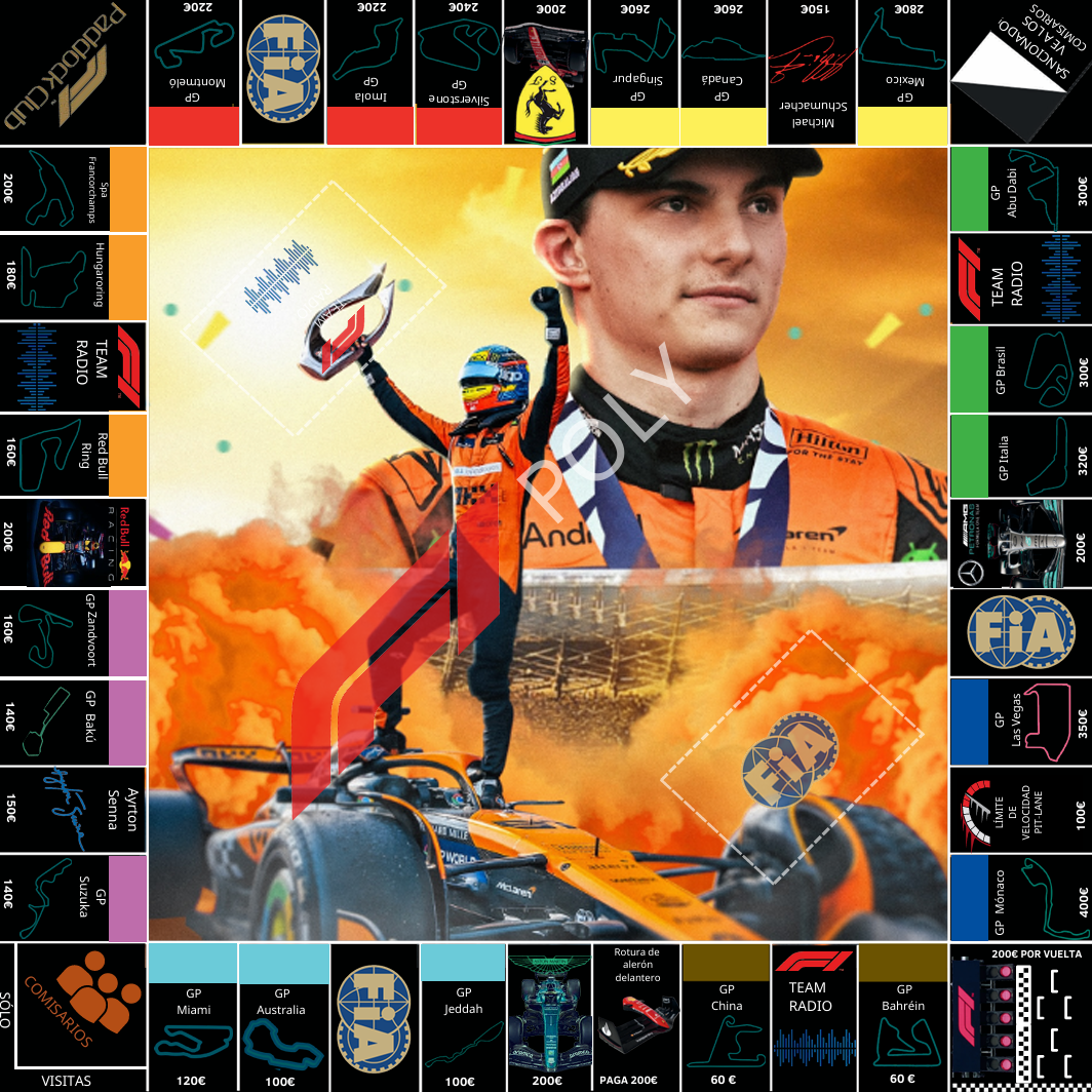 Juego de mesa de la Formula 1 en PDF