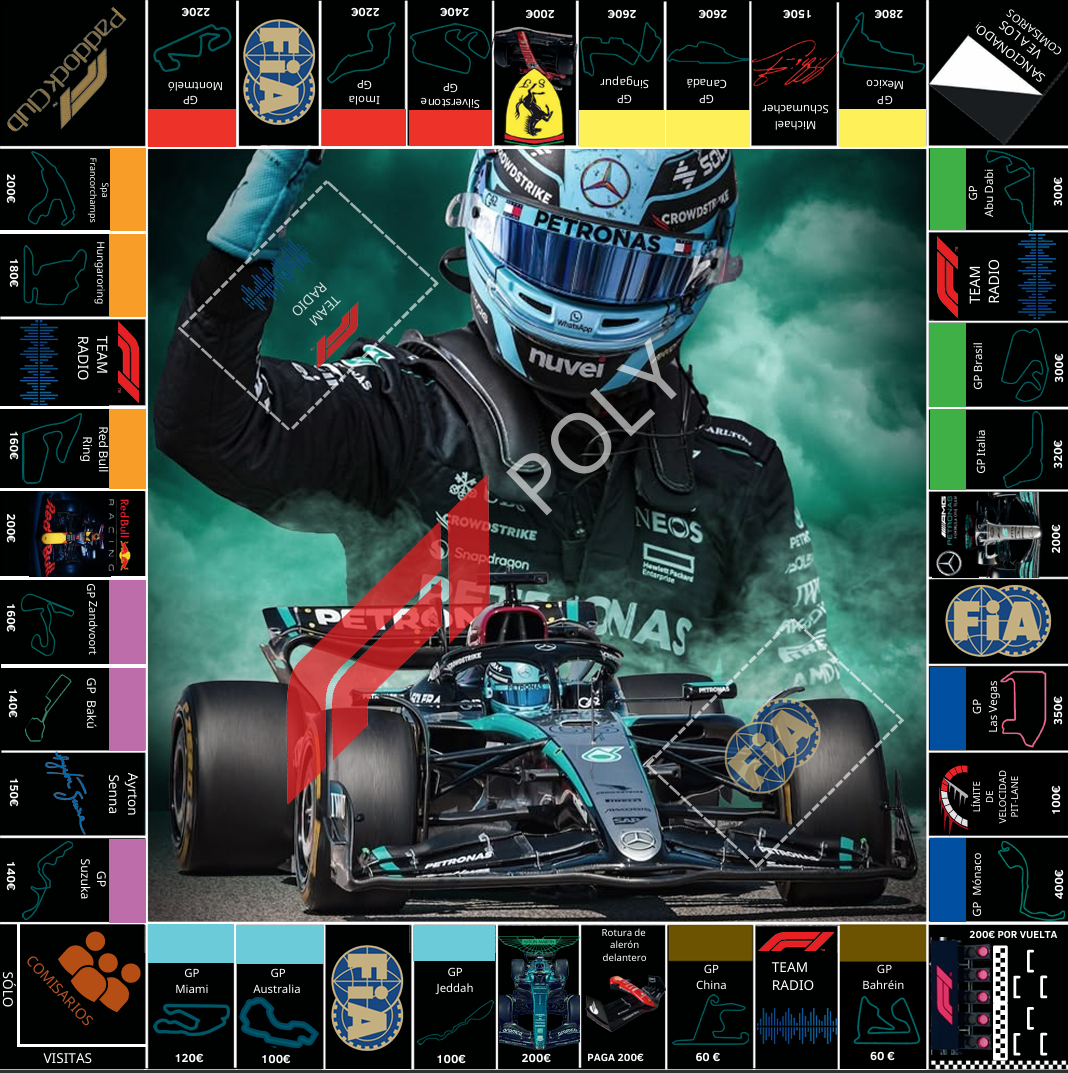 Juego de mesa de la Formula 1 en PDF
